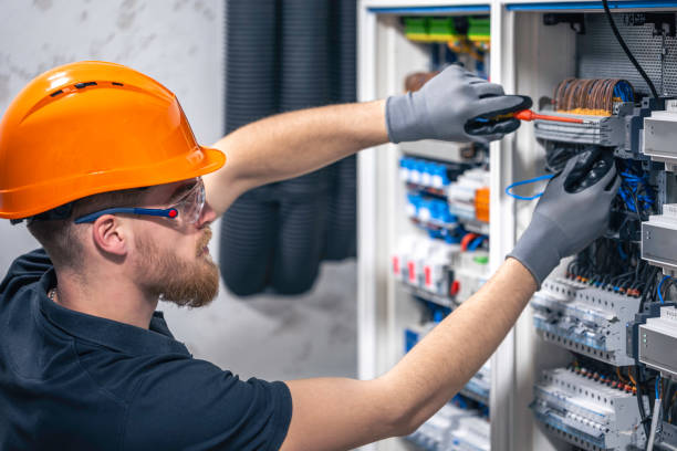 Best Industrial Electrical Services  in Buffalo, WY